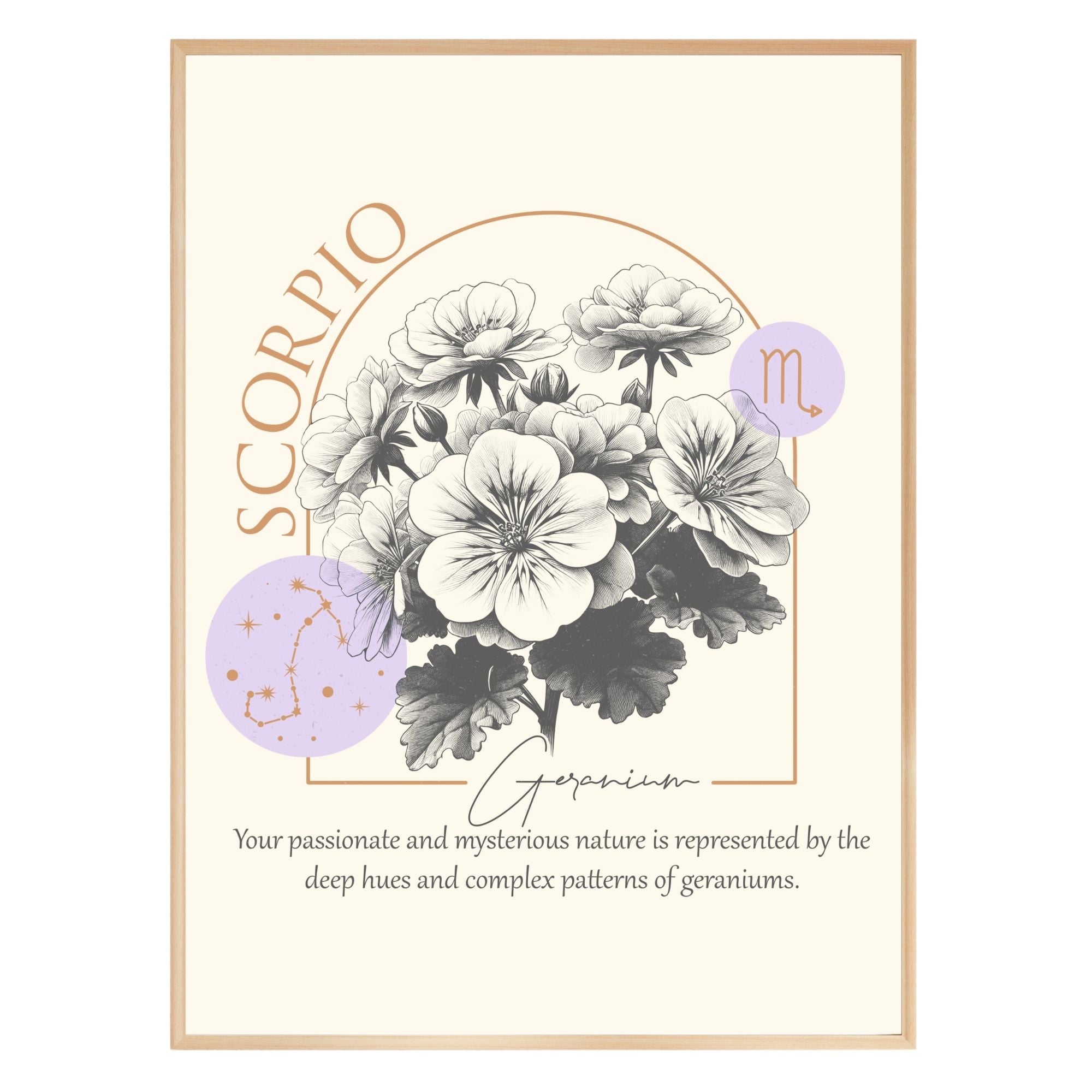 Scorpio Zodiac Sign Poster - GroovyGrove