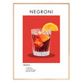 Negroni Retro Cocktail Poster - GroovyGrove