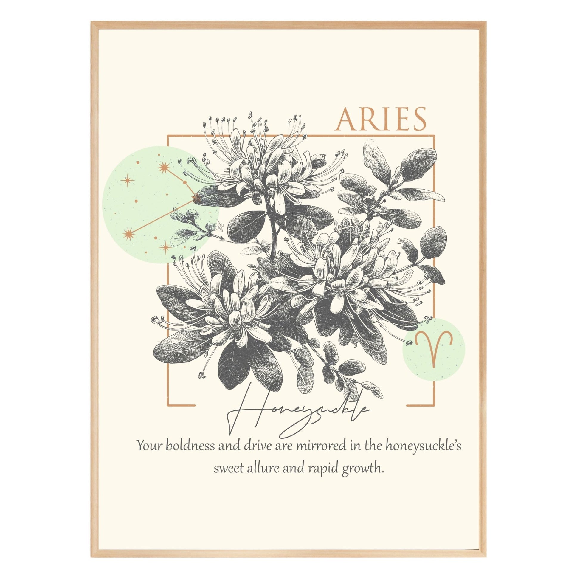 Aries Zodiac Sign Poster - GroovyGrove