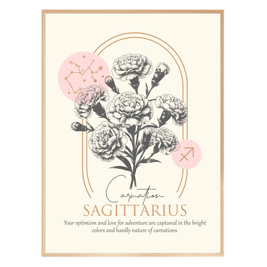 Sagittarius Zodiac Sign Poster - GroovyGrove