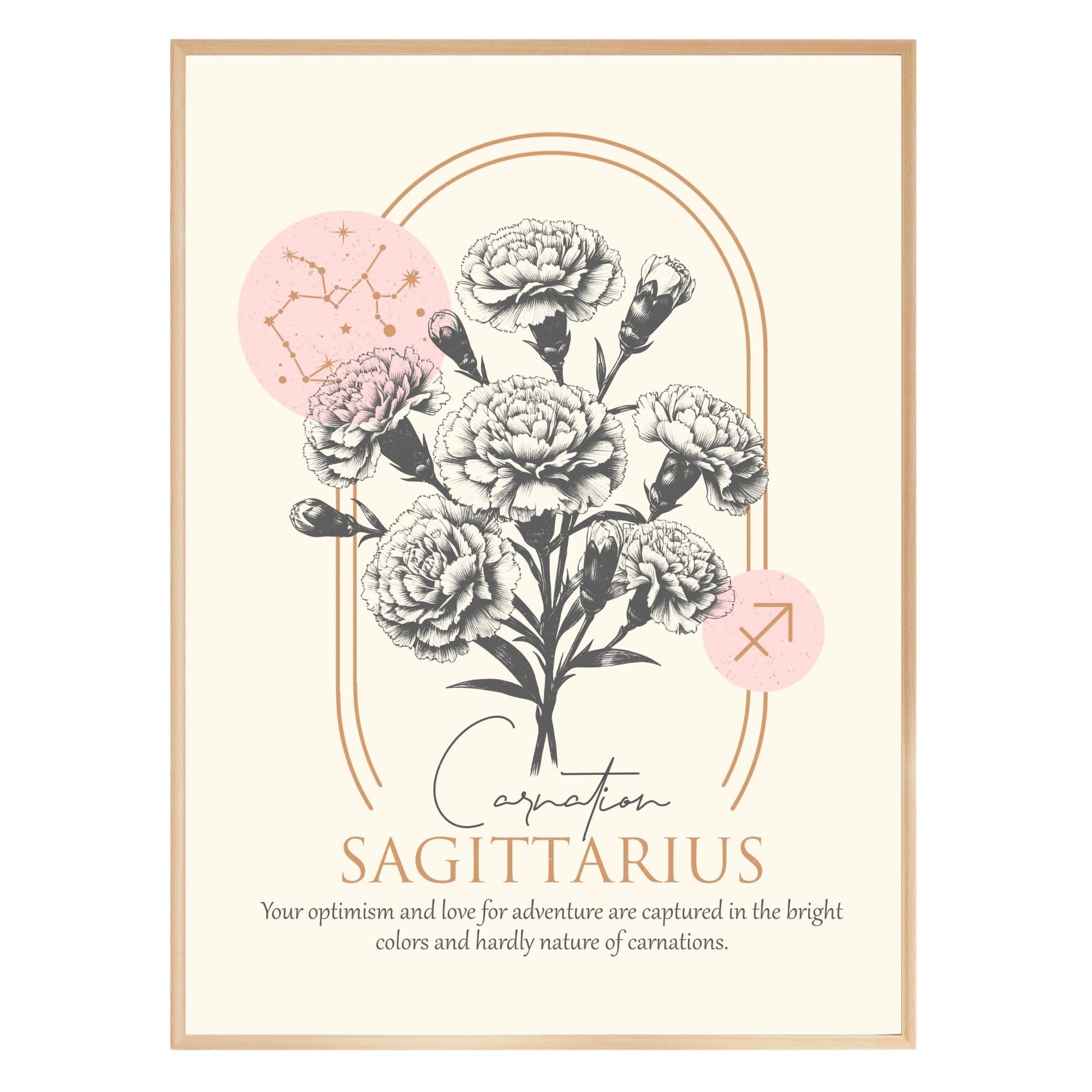 Sagittarius Zodiac Sign Poster - GroovyGrove