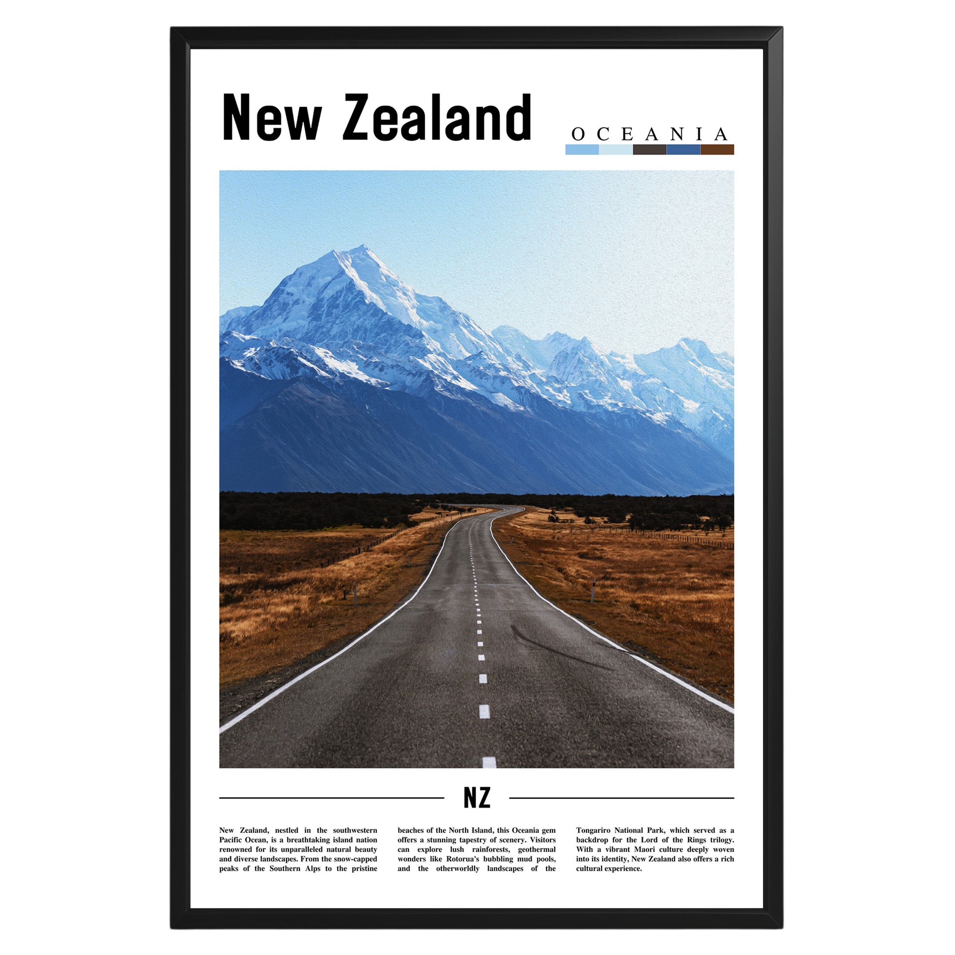 New Zealand Photographic Poster