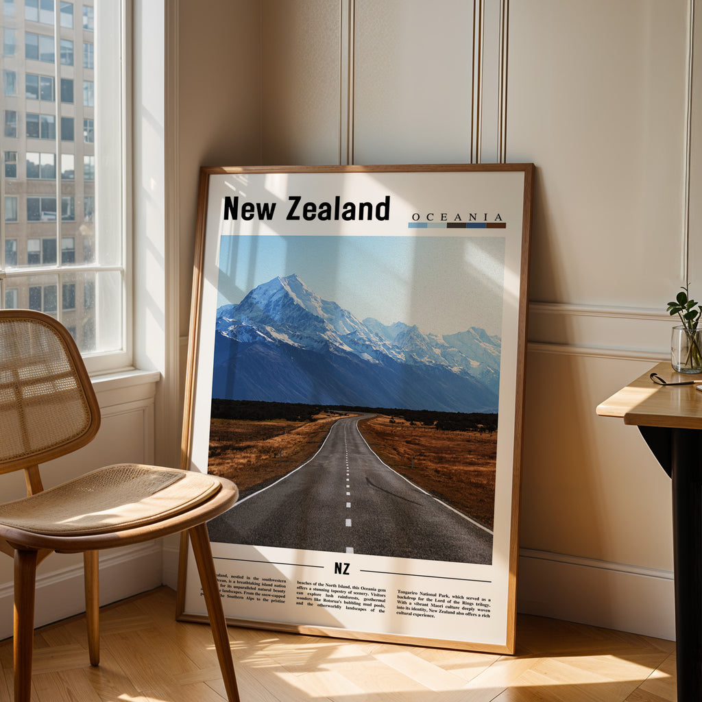 New Zealand Photographic Poster