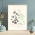 Virgo Zodiac Sign Poster - GroovyGrove