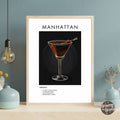 Manhattan Retro Cocktail Poster - GroovyGrove