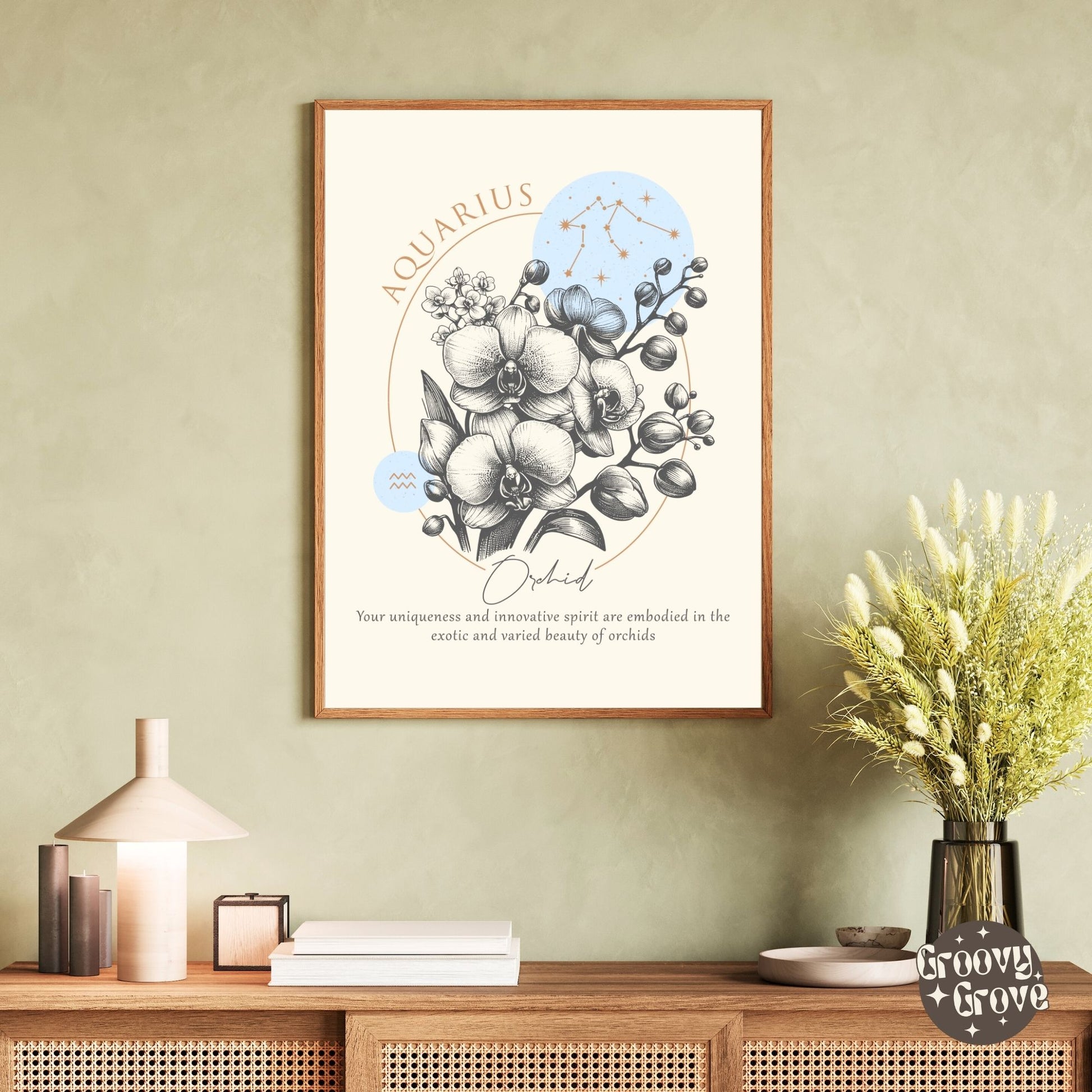 Aquarius Zodiac Sign Poster - GroovyGrove