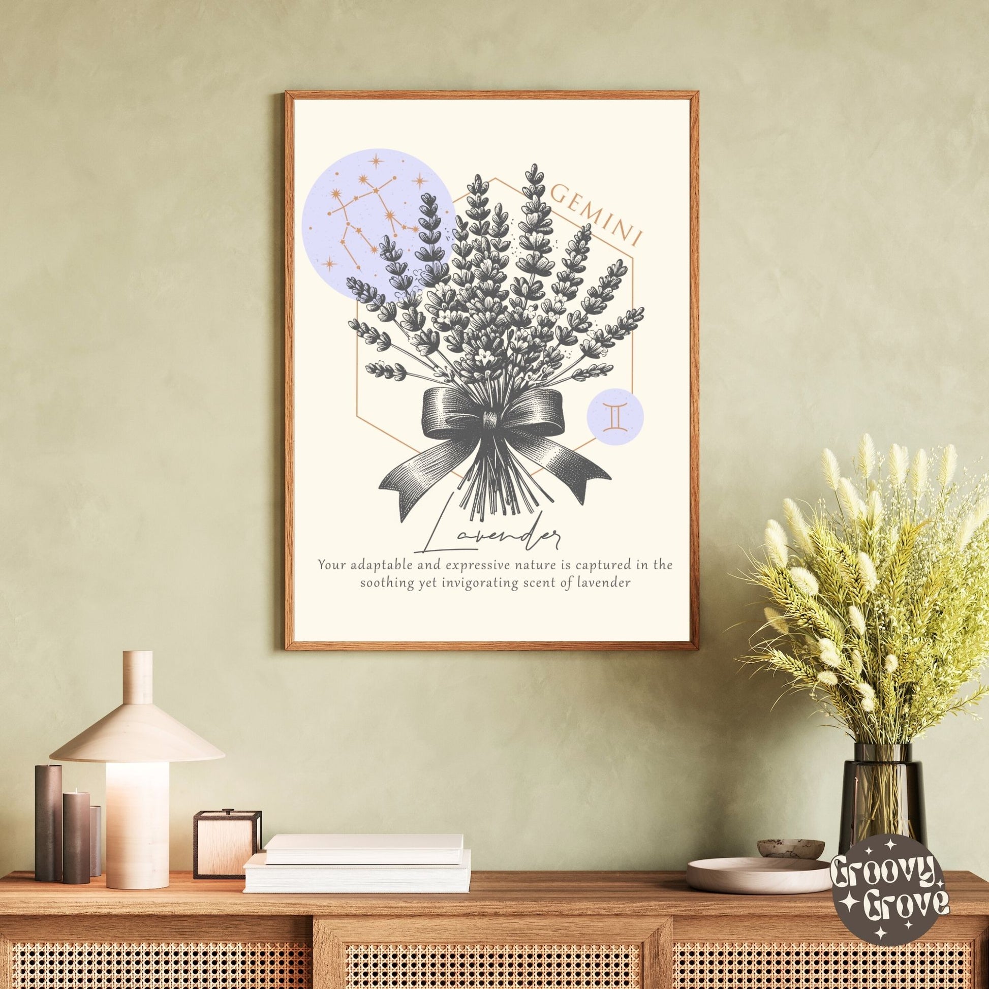 Gemini Zodiac Sign Poster - GroovyGrove