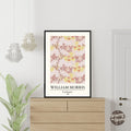 Larkspur 1865 William Morris Poster - GroovyGrove