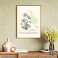 Virgo Zodiac Sign Poster - GroovyGrove