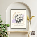 Scorpio Zodiac Sign Poster - GroovyGrove