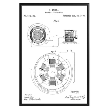 Alternating Motor Nikola Tesla 1896 Patent Poster - GroovyGrove