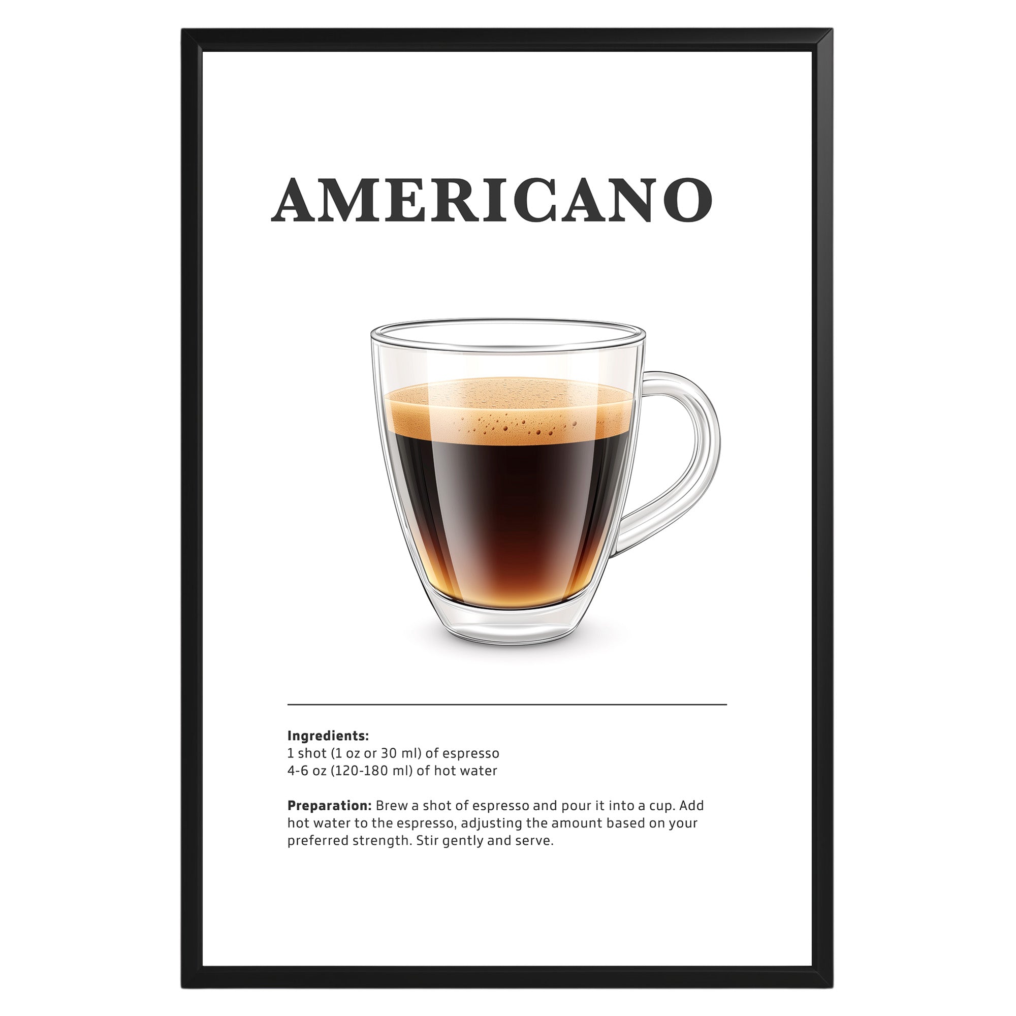 Americano Coffee Recipe Poster - GroovyGrove