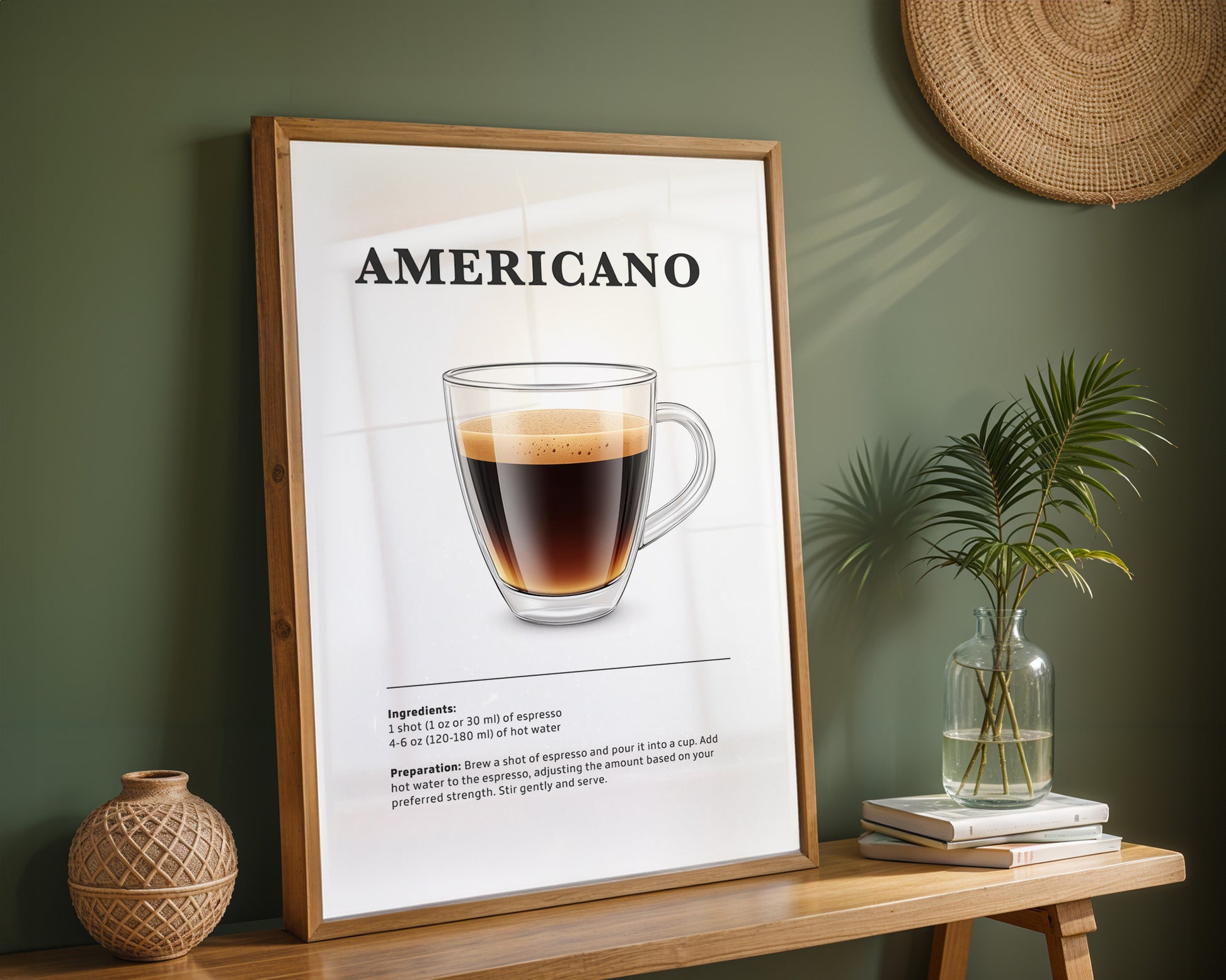 Americano Coffee Recipe Poster - GroovyGrove