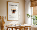 Americano Coffee Recipe Poster - GroovyGrove