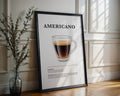 Americano Coffee Recipe Poster - GroovyGrove