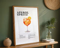 Aperol Spritz Cocktail Recipe Poster - GroovyGrove