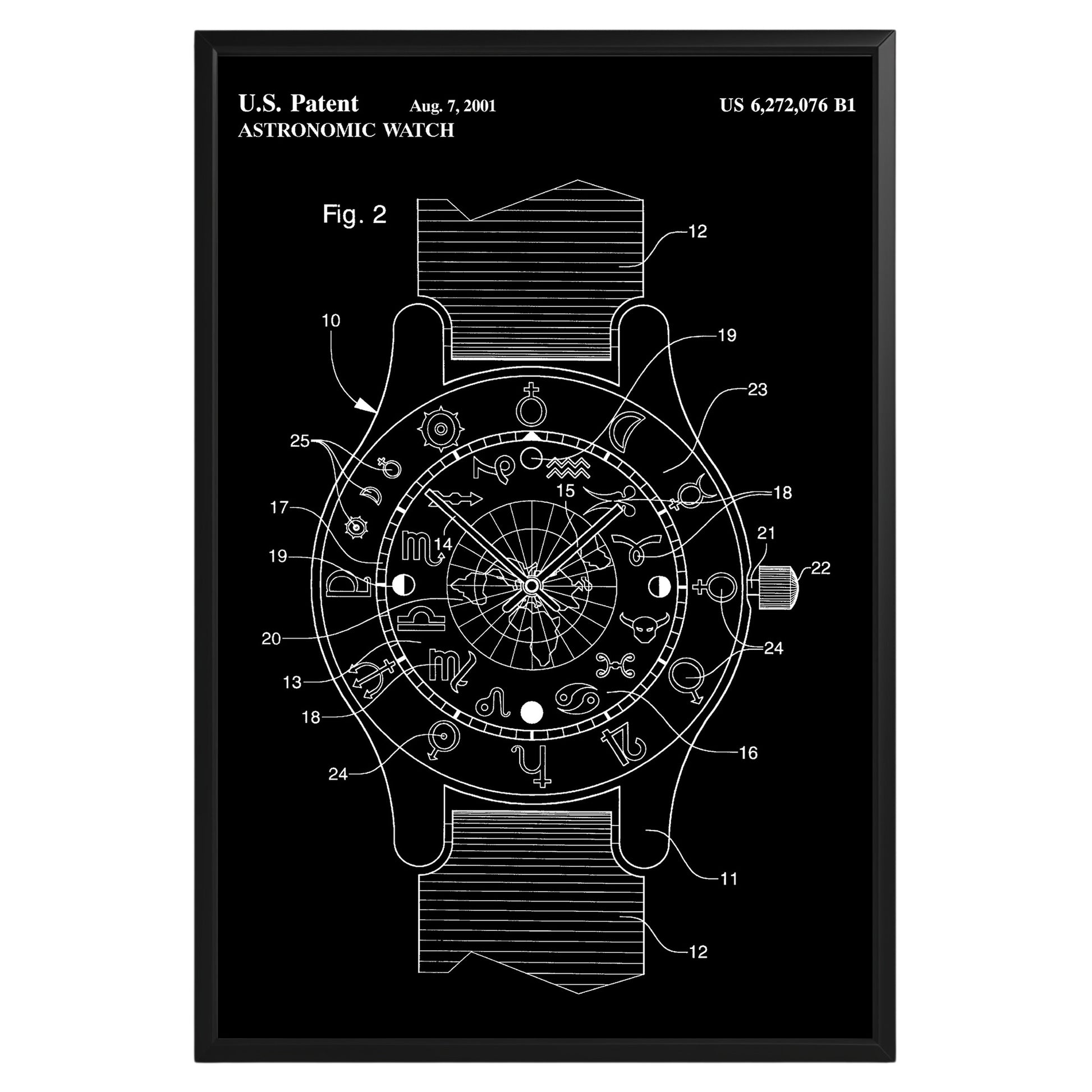 Astrology Wrist Watch 2001 Patent Poster - GroovyGrove