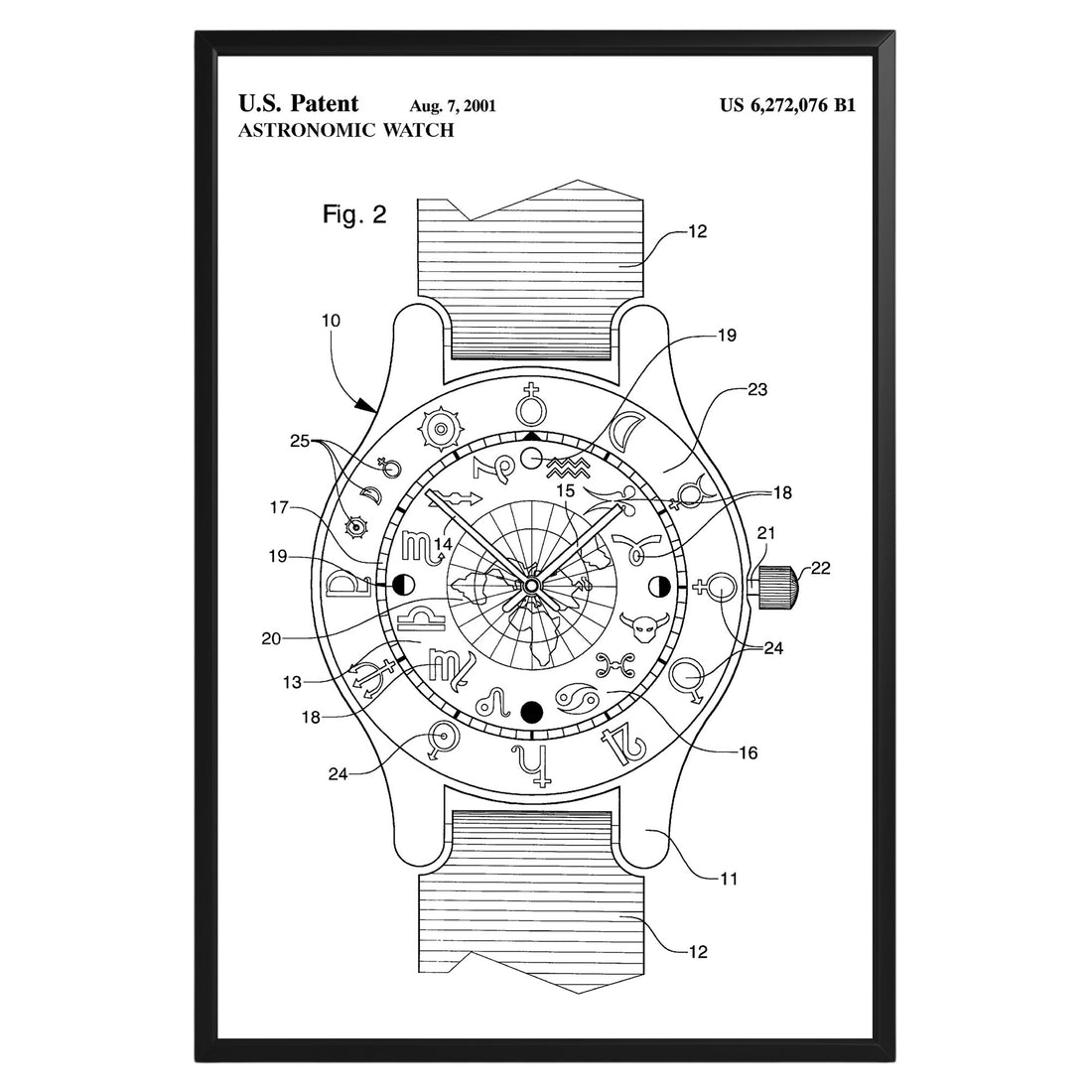 Astrology Wrist Watch 2001 Patent Poster - GroovyGrove