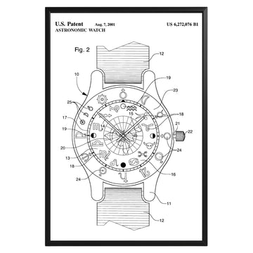 Astrology Wrist Watch 2001 Patent Poster - GroovyGrove