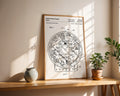 Astronomical Time Clock 1995 Patent Poster - GroovyGrove