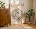 Astronomical Time Clock 1995 Patent Poster - GroovyGrove