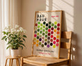 Multicolor Dot Pattern Bauhaus Poster A35 - GroovyGrove