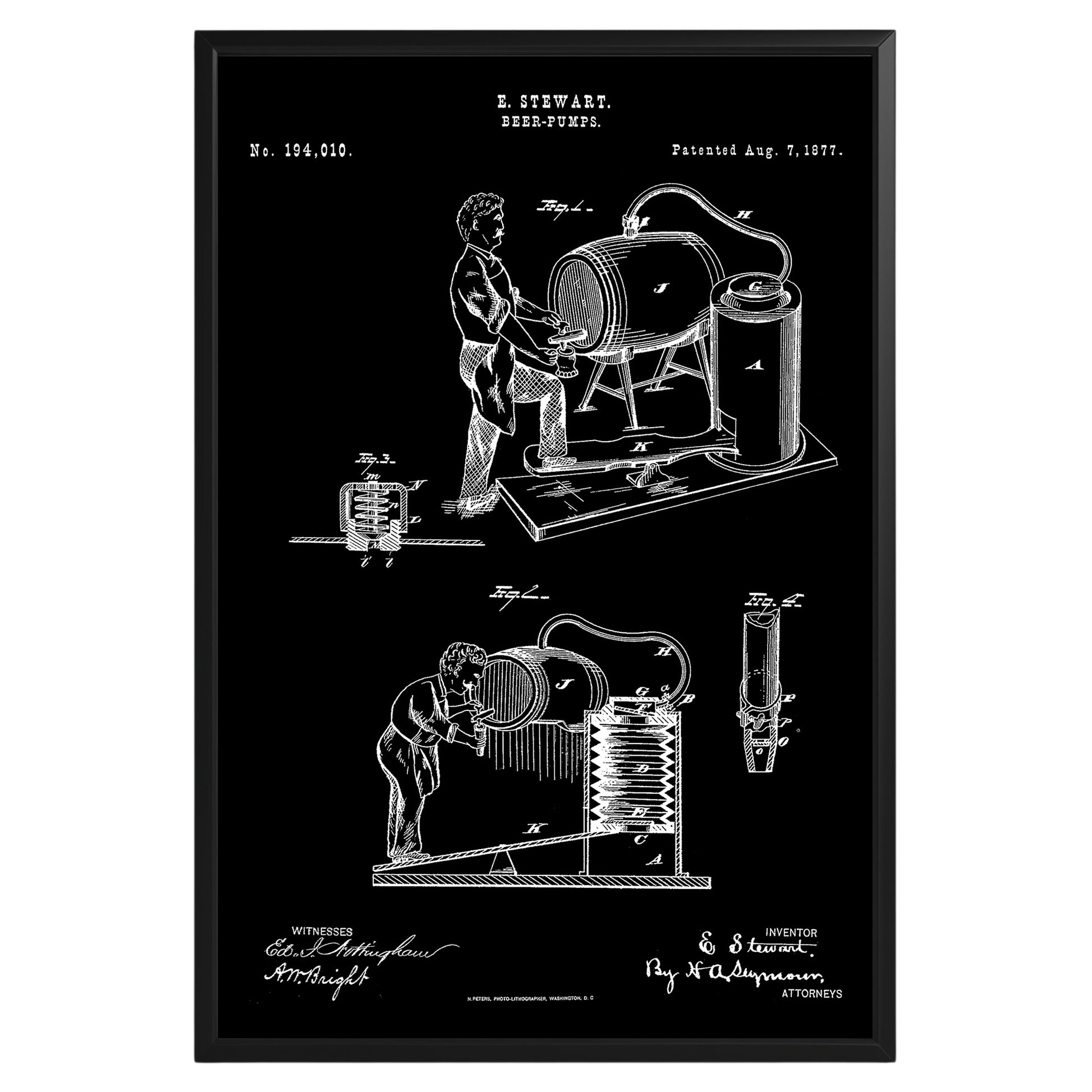 Beer Pumps 1877 Patent Poster - GroovyGrove