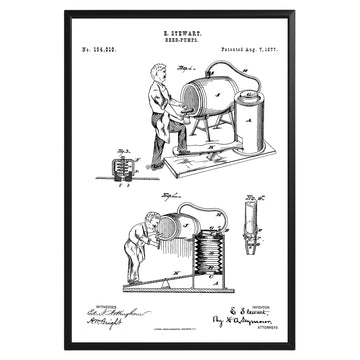 Beer Pumps 1877 Patent Poster - GroovyGrove