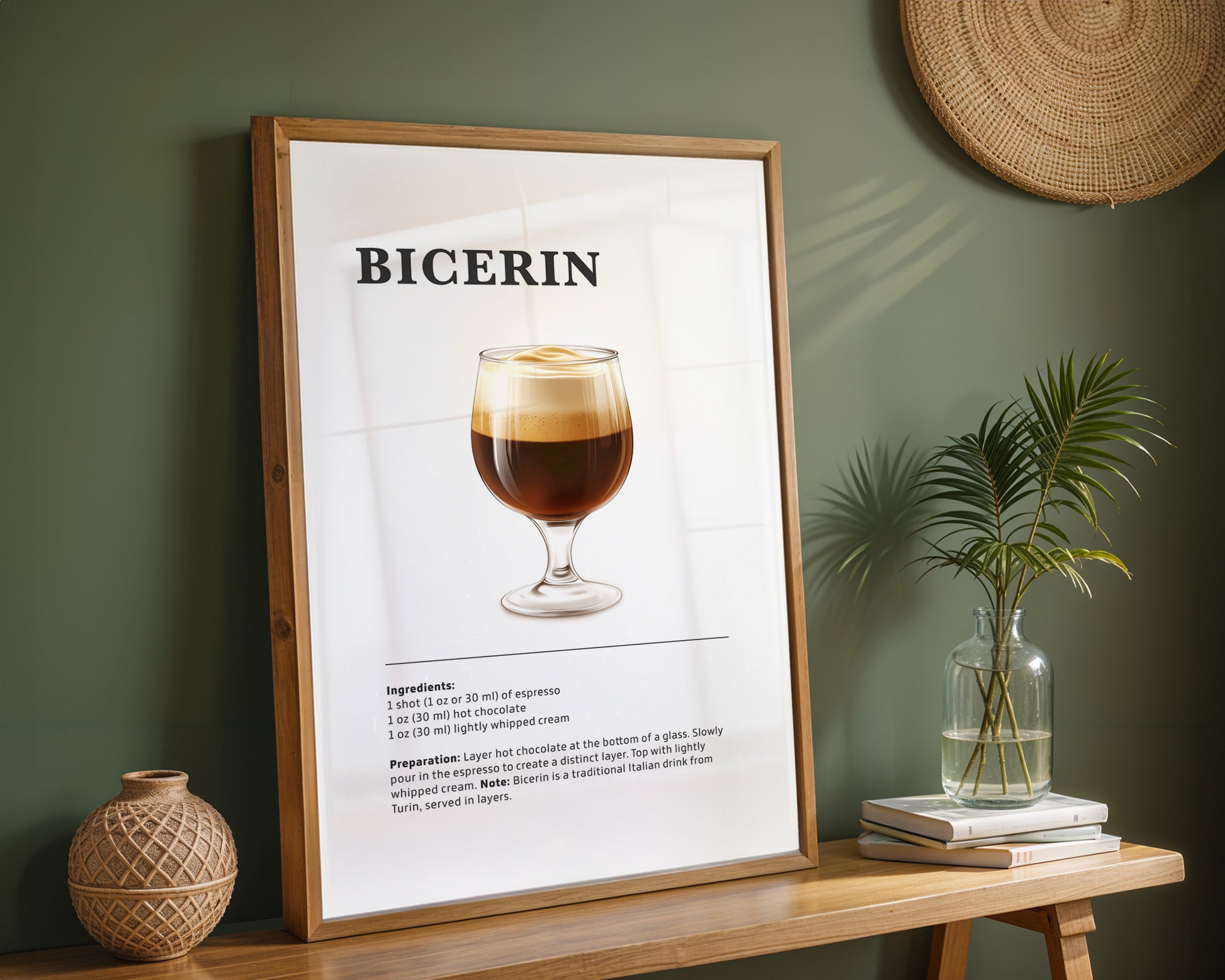 Bicerin Coffee Recipe Poster - GroovyGrove