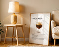 Bicerin Coffee Recipe Poster - GroovyGrove