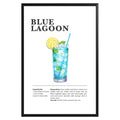 Blue Lagoon Cocktail Recipe Poster - GroovyGrove