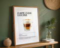 Café Con Leche Coffee Recipe Poster - GroovyGrove