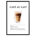 Café Au Lait Coffee Recipe Poster - GroovyGrove