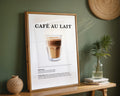 Café Au Lait Coffee Recipe Poster - GroovyGrove