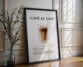 Café Au Lait Coffee Recipe Poster - GroovyGrove