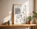 Chess And Checker Game 1940 Patent Poster - GroovyGrove