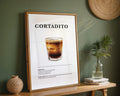 Cortadito Coffee Recipe Poster - GroovyGrove