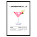 Cosmopolitan Cocktail Recipe Poster - GroovyGrove