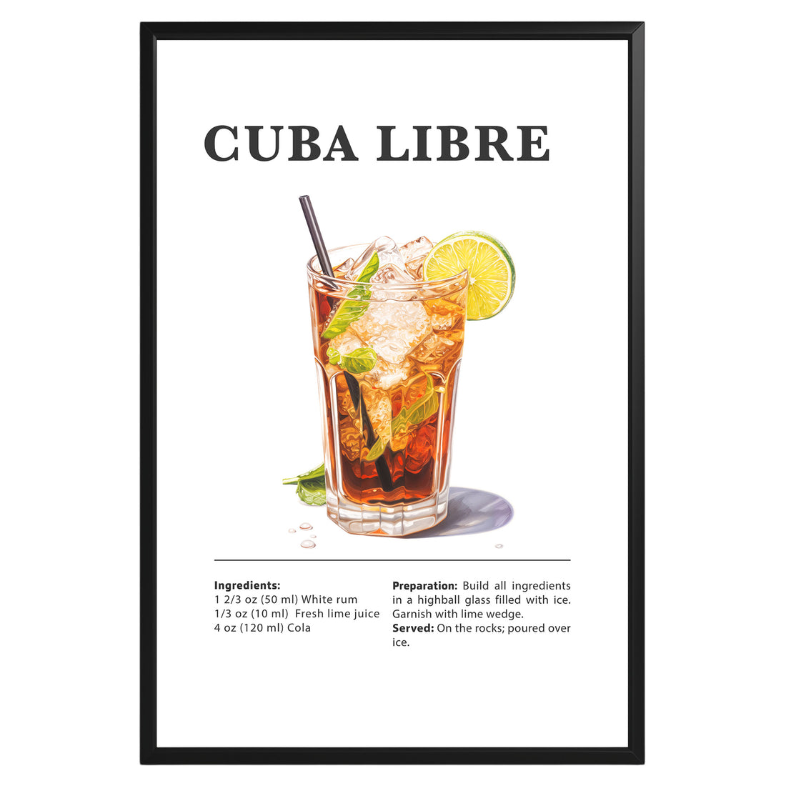 Cuba Libre Cocktail Recipe Poster - GroovyGrove