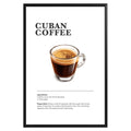 Cuban Coffee Recipe Poster - GroovyGrove