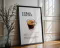 Cuban Coffee Recipe Poster - GroovyGrove