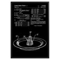 Dining Utensil 1978 Patent Poster - GroovyGrove