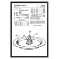 Dining Utensil 1978 Patent Poster - GroovyGrove