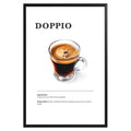 Doppio Coffee Recipe Poster - GroovyGrove