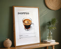 Doppio Coffee Recipe Poster - GroovyGrove