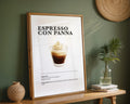 Espresso Con Panna Coffee Recipe Poster - GroovyGrove