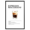 Espresso Macchiato Coffee Recipe Poster - GroovyGrove