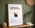 Espresso Macchiato Coffee Recipe Poster - GroovyGrove