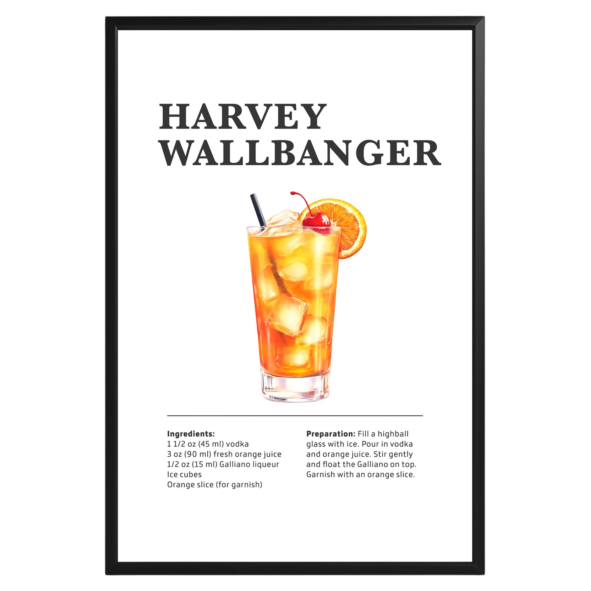 Harvey Wallbange Cocktail Recipe Poster - GroovyGrove