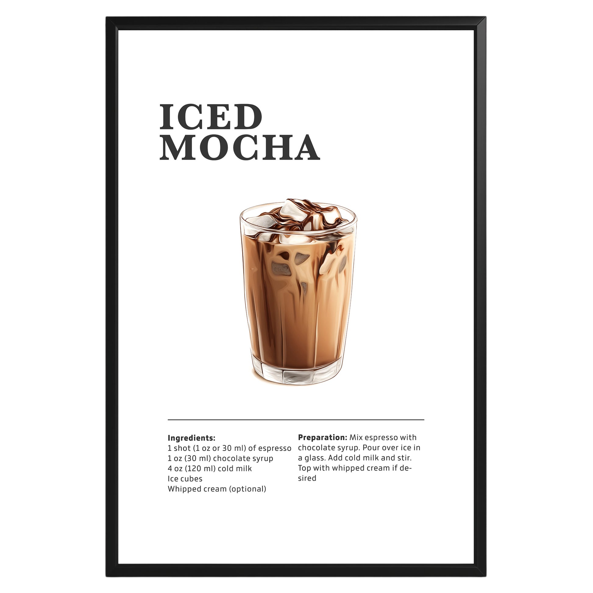 Iced Mocha Coffee Recipe Poster - GroovyGrove